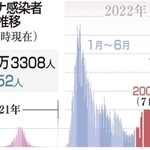 神戸新聞ＮＥＸＴ
