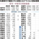 神戸新聞ＮＥＸＴ