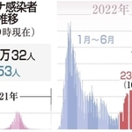 神戸新聞ＮＥＸＴ