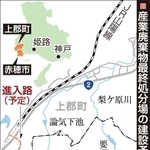 神戸新聞ＮＥＸＴ