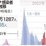 神戸新聞ＮＥＸＴ