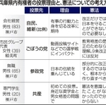 神戸新聞ＮＥＸＴ 