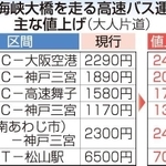 神戸新聞ＮＥＸＴ