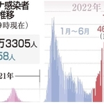 神戸新聞ＮＥＸＴ