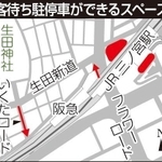 神戸新聞ＮＥＸＴ