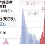 神戸新聞ＮＥＸＴ