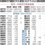 神戸新聞ＮＥＸＴ