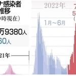 神戸新聞ＮＥＸＴ