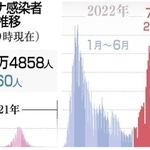 神戸新聞ＮＥＸＴ