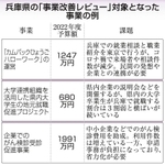 神戸新聞ＮＥＸＴ