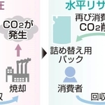 神戸新聞ＮＥＸＴ