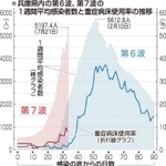神戸新聞ＮＥＸＴ