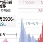 神戸新聞ＮＥＸＴ