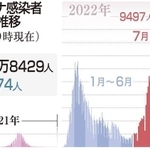 神戸新聞ＮＥＸＴ