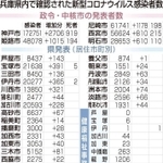 神戸新聞ＮＥＸＴ