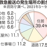 神戸新聞ＮＥＸＴ
