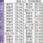 神戸新聞ＮＥＸＴ
