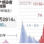 神戸新聞ＮＥＸＴ