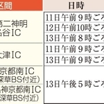 神戸新聞ＮＥＸＴ