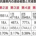 神戸新聞ＮＥＸＴ
