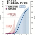 神戸新聞ＮＥＸＴ