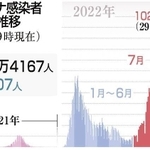 神戸新聞ＮＥＸＴ