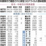 神戸新聞ＮＥＸＴ