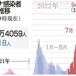 神戸新聞ＮＥＸＴ