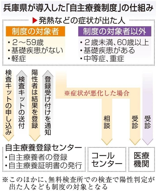 神戸新聞ＮＥＸＴ