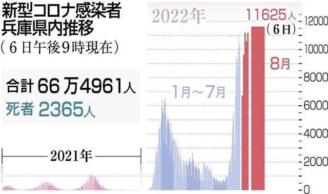神戸新聞ＮＥＸＴ