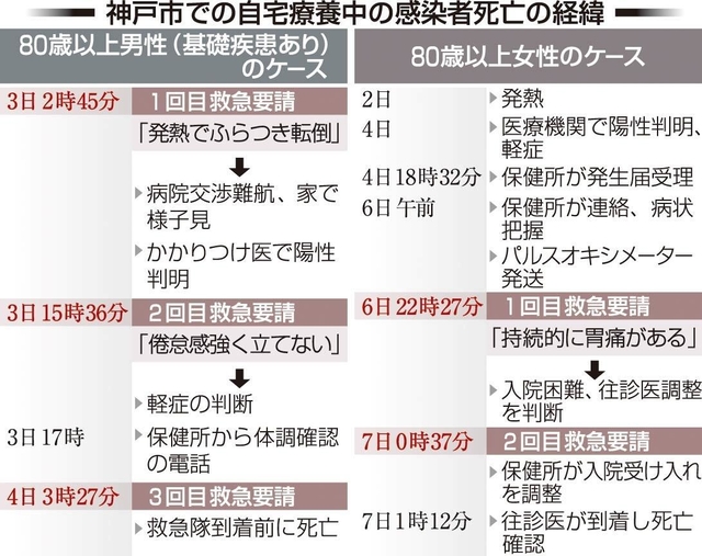 神戸新聞ＮＥＸＴ