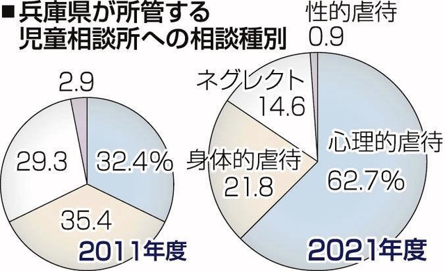 神戸新聞ＮＥＸＴ