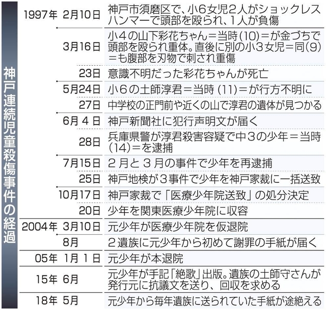 神戸新聞ＮＥＸＴ