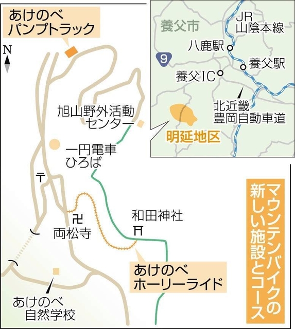 神戸新聞ＮＥＸＴ