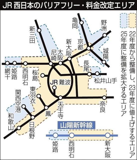 神戸新聞ＮＥＸＴ