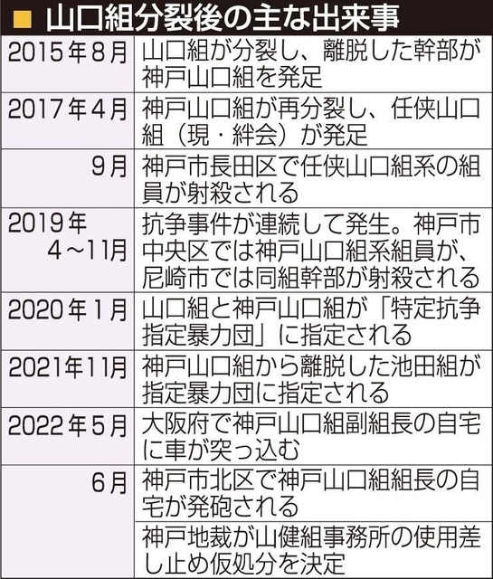 神戸新聞ＮＥＸＴ