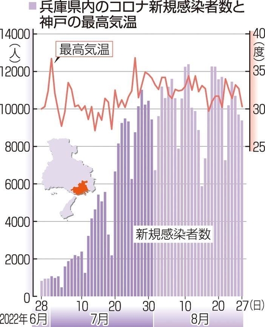 神戸新聞ＮＥＸＴ