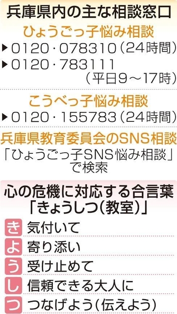 神戸新聞ＮＥＸＴ