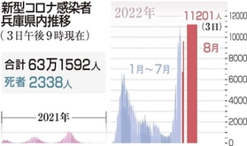 神戸新聞ＮＥＸＴ