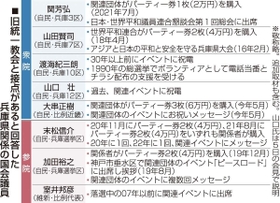 神戸新聞ＮＥＸＴ