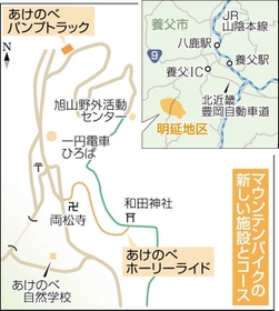 神戸新聞ＮＥＸＴ