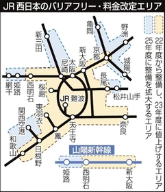 神戸新聞ＮＥＸＴ