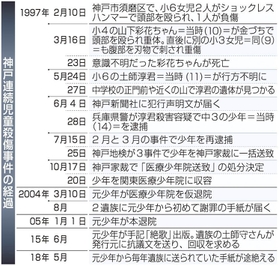 神戸新聞ＮＥＸＴ
