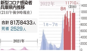神戸新聞ＮＥＸＴ