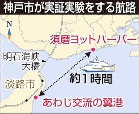 神戸新聞ＮＥＸＴ