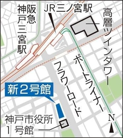 神戸新聞ＮＥＸＴ