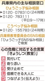 神戸新聞ＮＥＸＴ