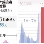 神戸新聞ＮＥＸＴ