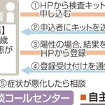 神戸新聞ＮＥＸＴ