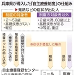 神戸新聞ＮＥＸＴ